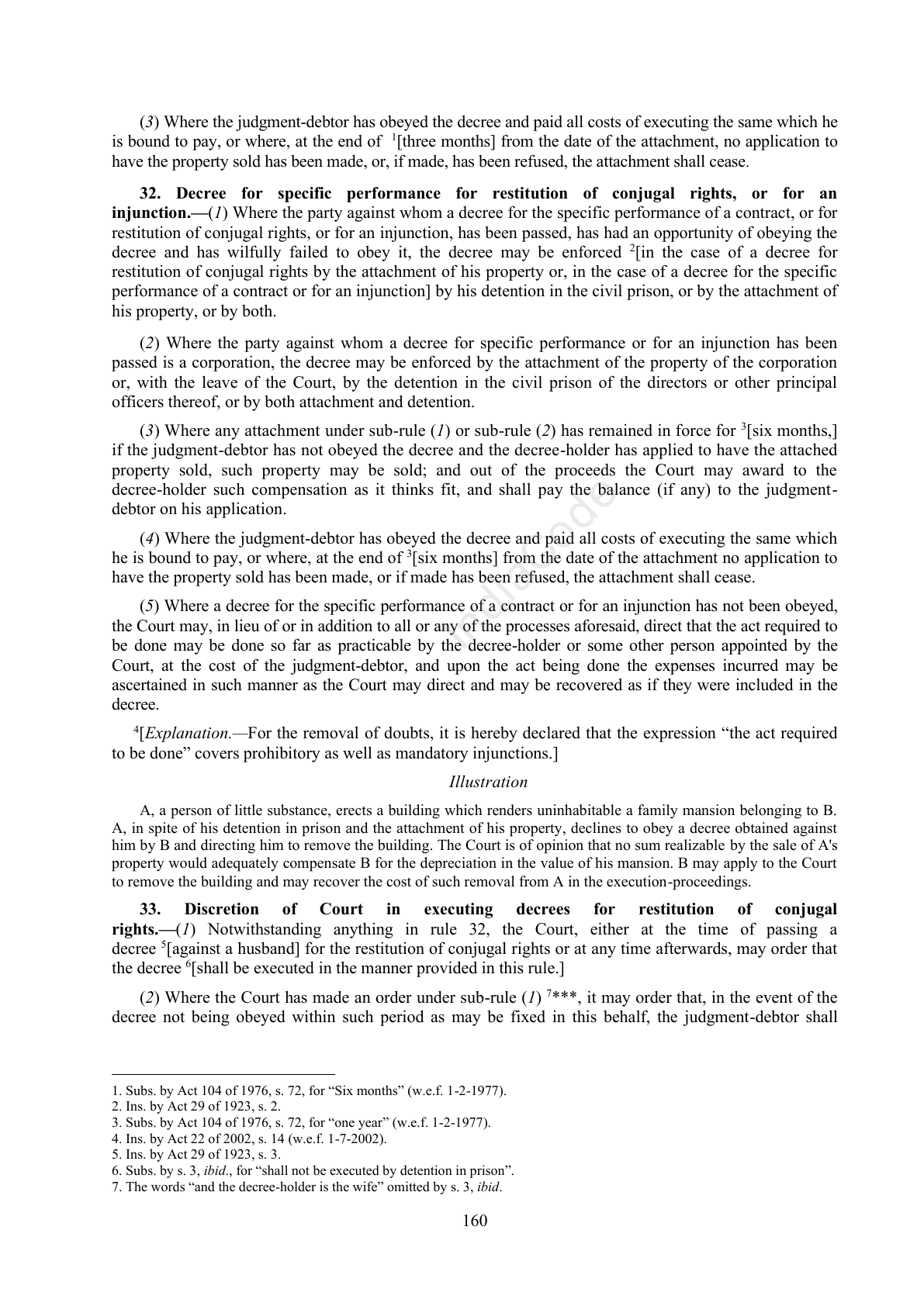 Complete official PDF physical page 160; includes original layout and notes